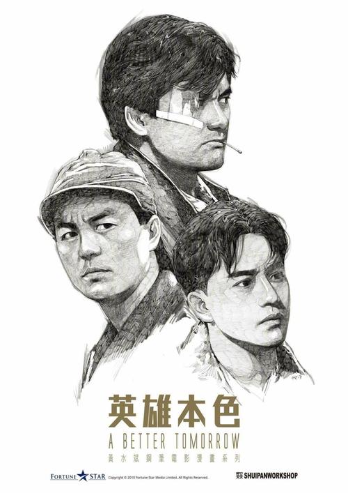 萨瓦大学市场营销文凭证书